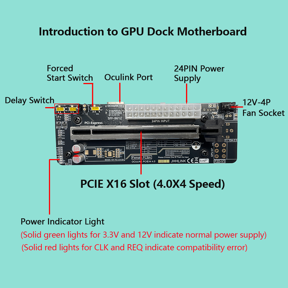 Base de conexión Oculink eGPU  - Oculink Egpu Dock Graphics Card reseña y precio