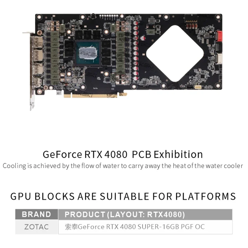 Bloque de GPU Bykski N-ST4080S - Rtx 4080 Super 16Gb reseña y precio